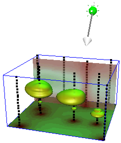 Voxler offers lighting options for your 3D visualization.